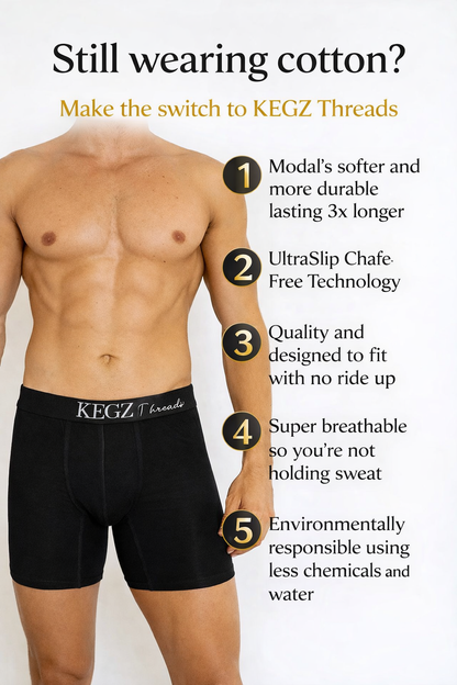 MODAL Boxer Brief With UltraSlip Chafe Free Panels